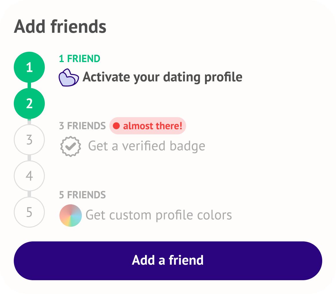 Add friends panel showing milestones and rewards