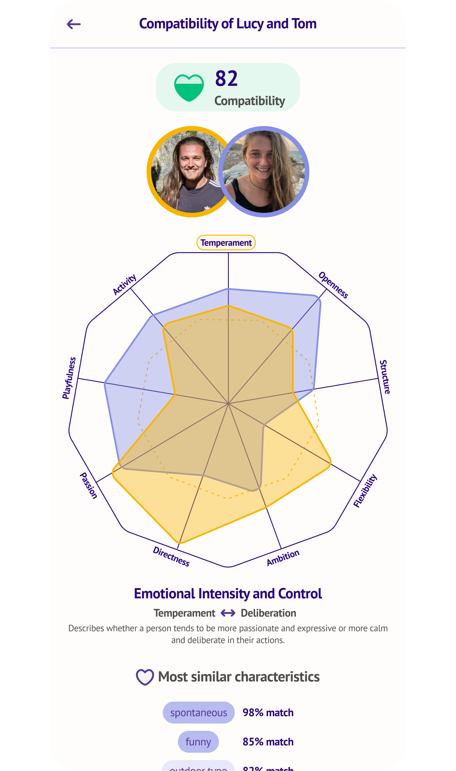 Compatibility
