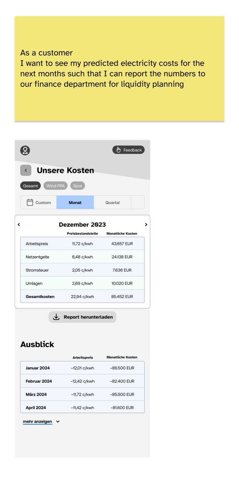 User story — predicted electricity costs for finance liquidity planning
