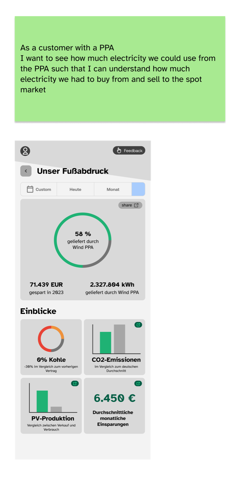 User story — PPA electricity usage versus spot market buy/sell