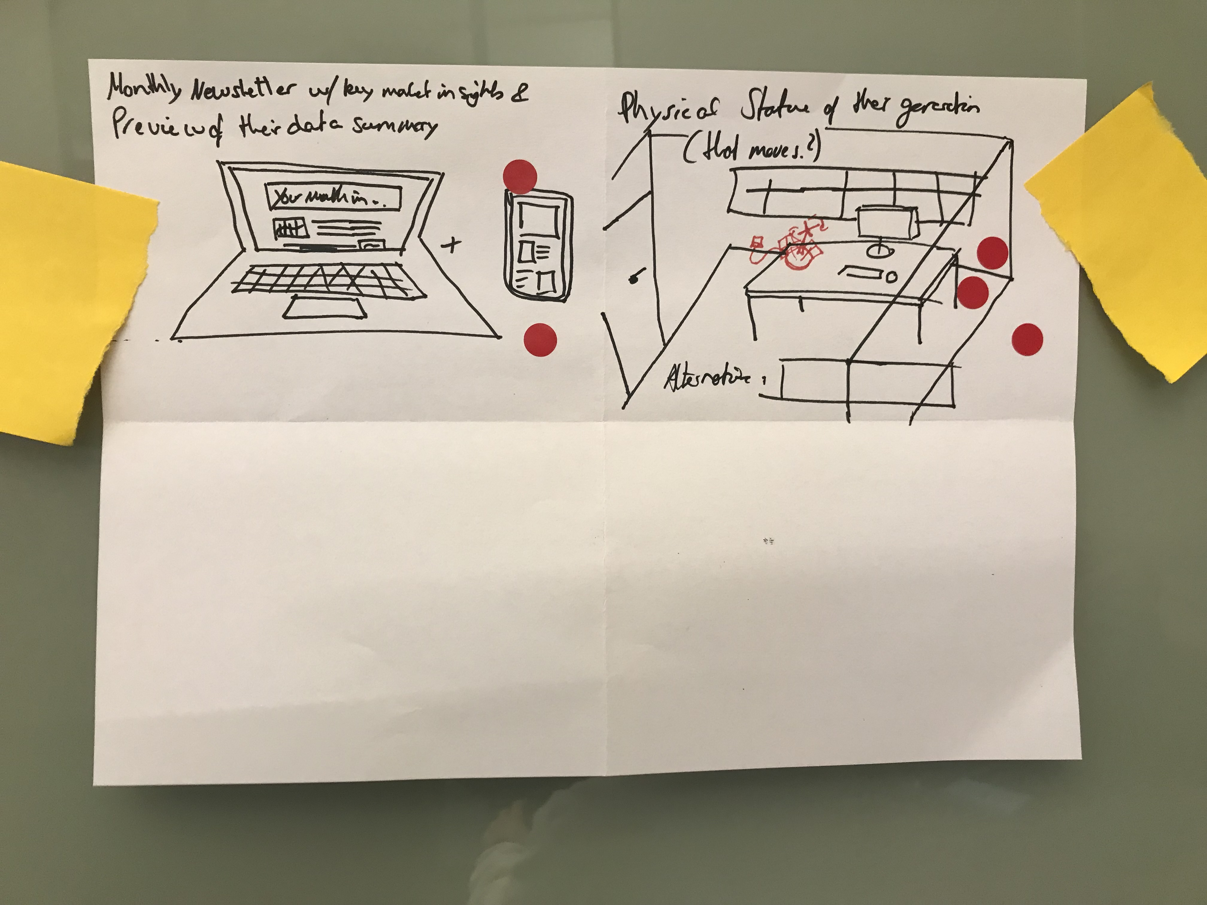 Design workshop sketch — newsletter and physical status concepts