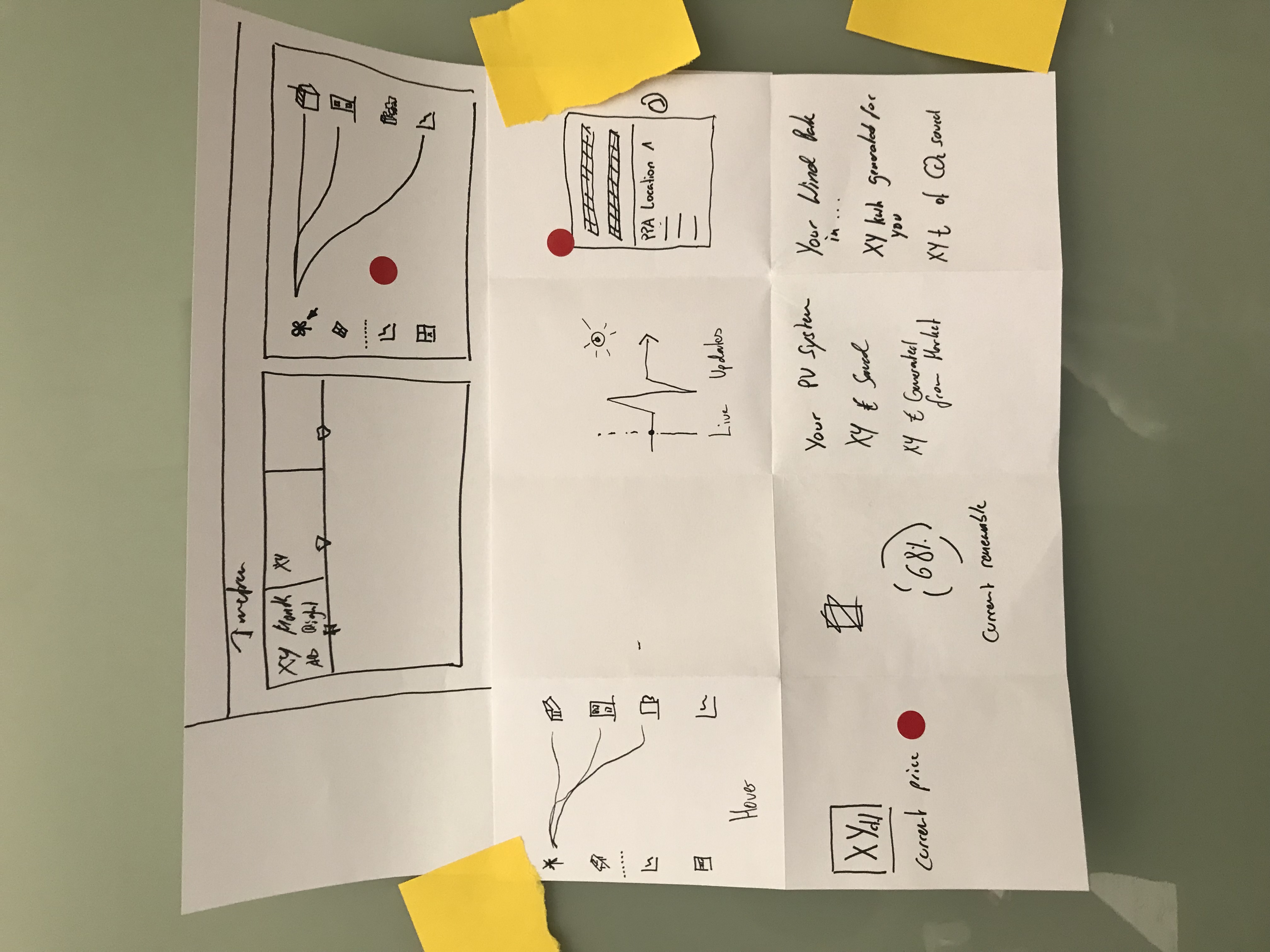 Design workshop sketch — timeline and live update concepts