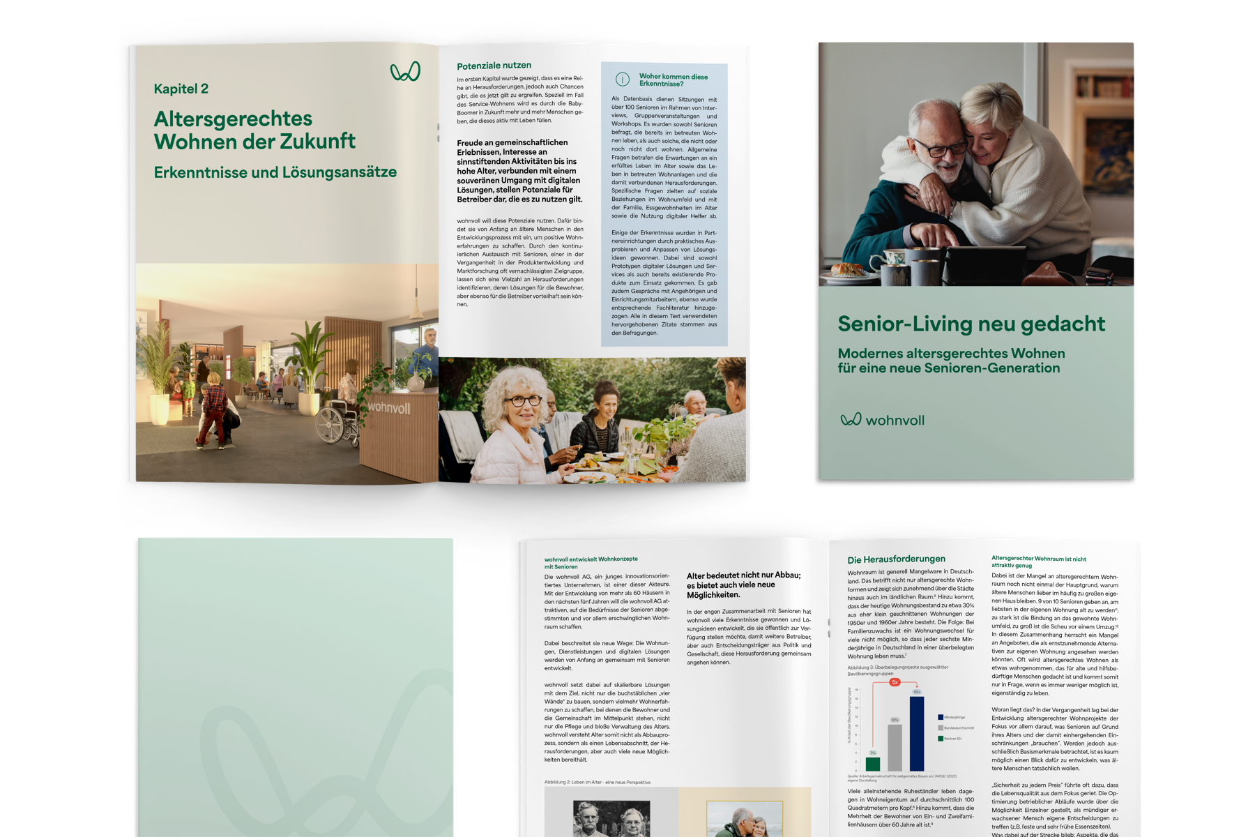 Wohnvoll — 'Senior-Living neu gedacht' whitepaper